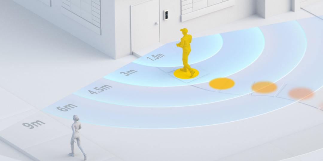 La nouvelle génération de détection de mouvements est arrivée.