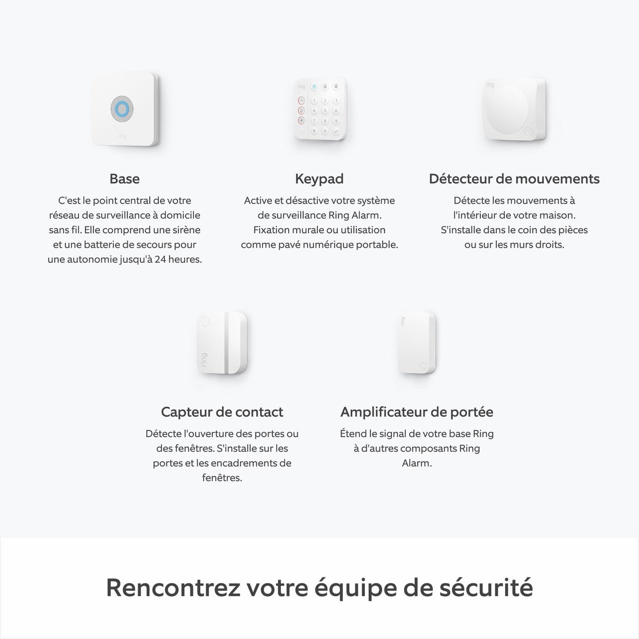 files/ring_alarm_04_securityteam_fr_928831c9-9e4e-4e02-8a40-ae92fd8eee5c.jpg